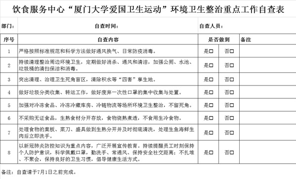 弘扬爱国卫生运动精神 开展爱国卫生运动 ——饮食服务中心全员参与 人人动手