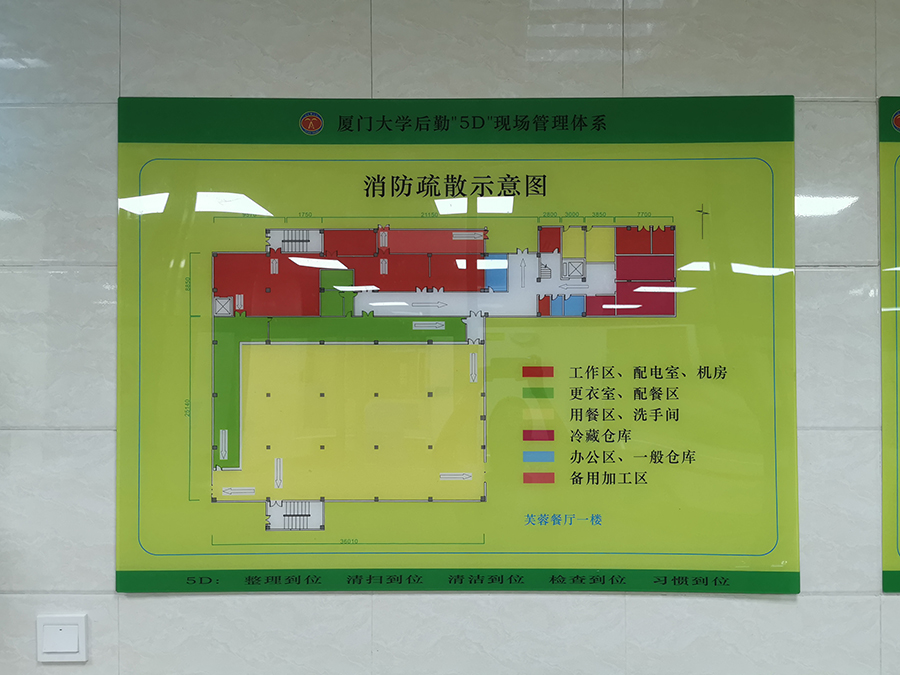 厦门市副市长韩景义调研学校餐厅食品安全工作