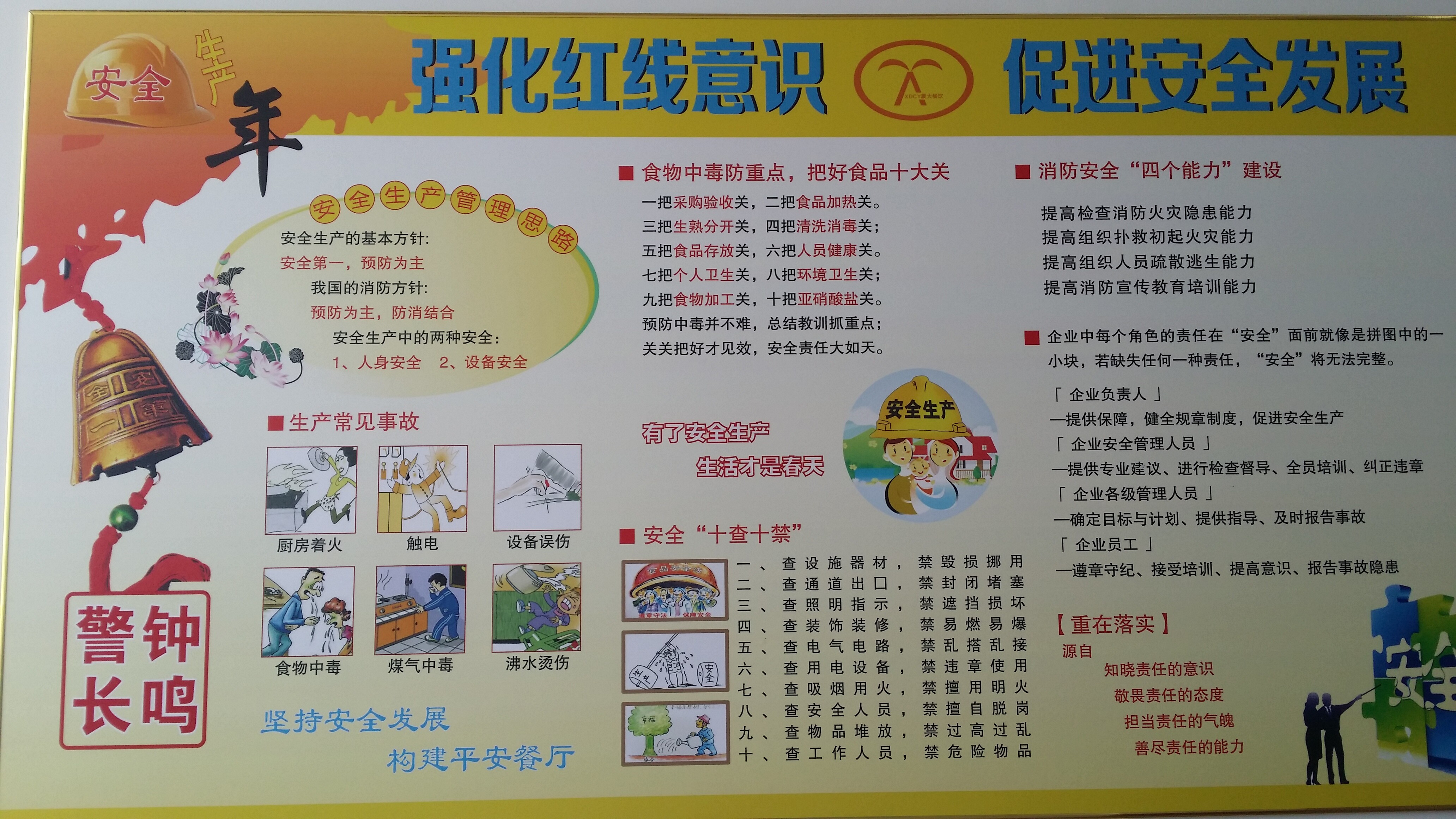 注重品牌建设,促进企业发展——记餐饮项目部文化墙建设